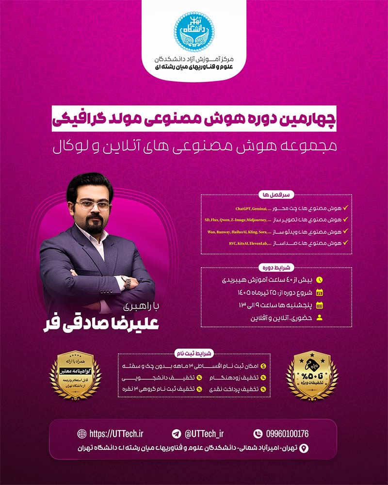 AIPoster