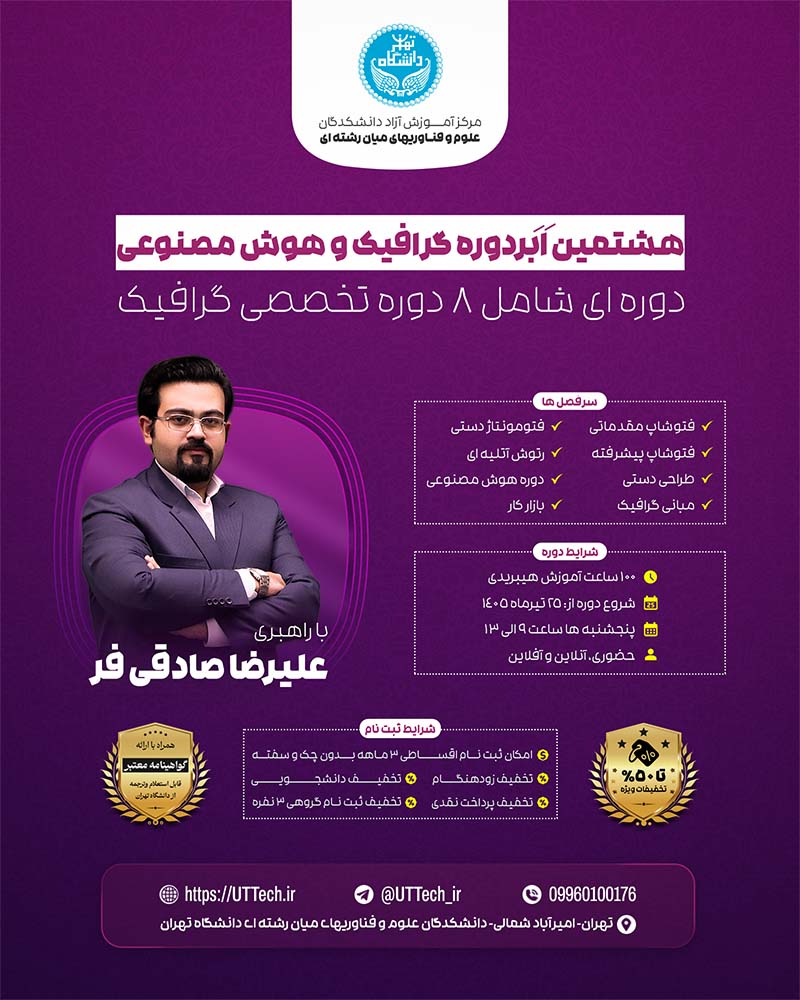 AbarGraphicPoster